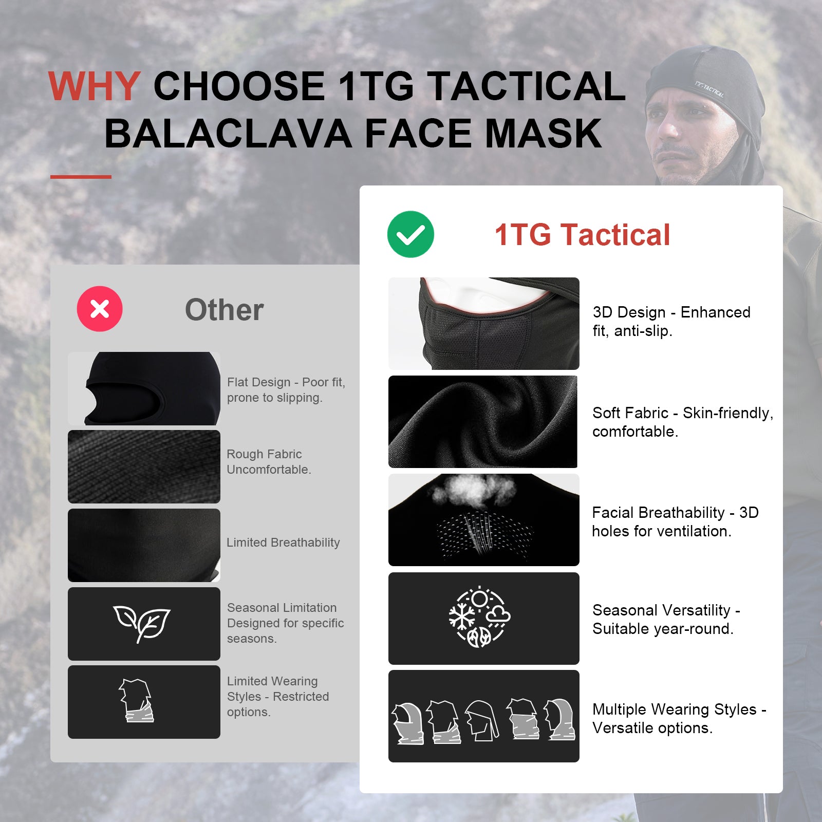 1TG Tactical Airsoft Mask - Balaclava Ski Mask Windproof Full Face Cover